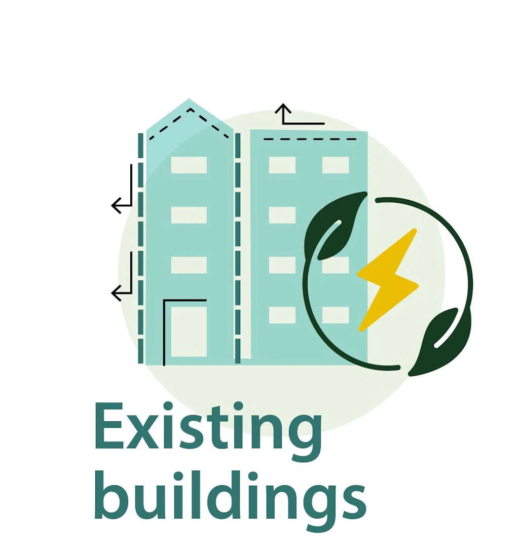 Existing buildings